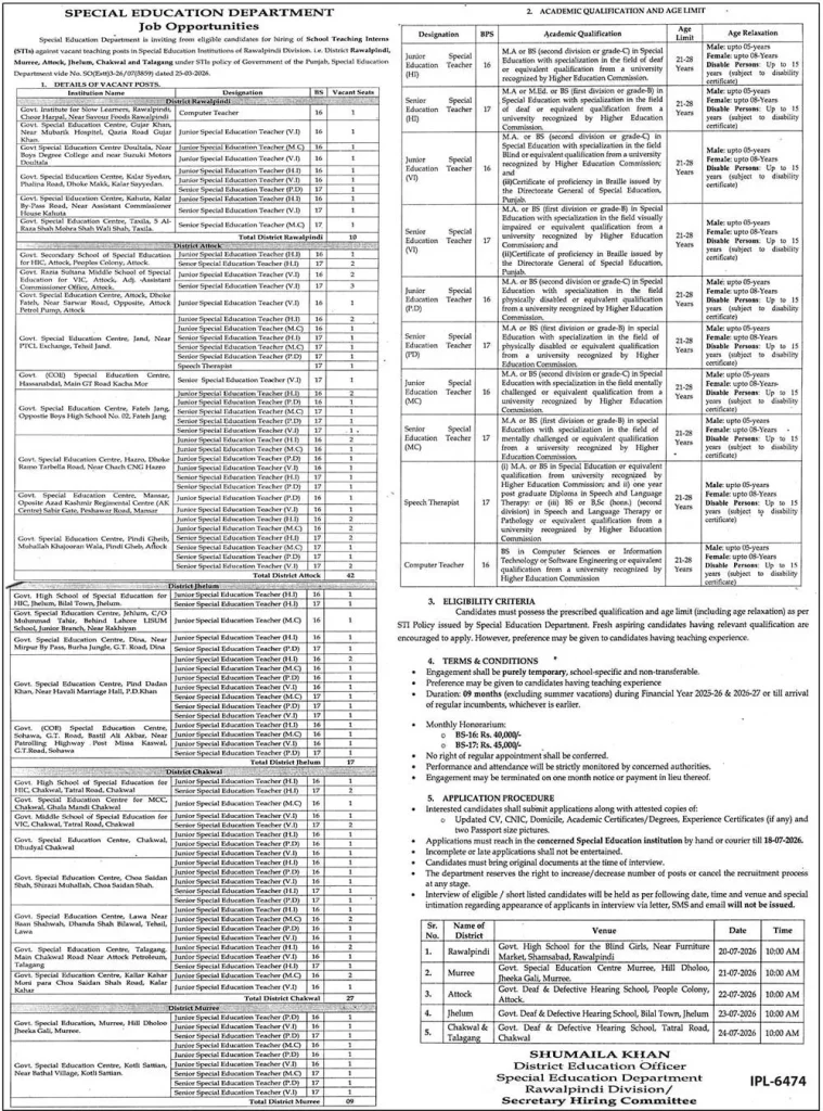 Jobs in Special Education Department, School Teaching Interns Jobs 2026