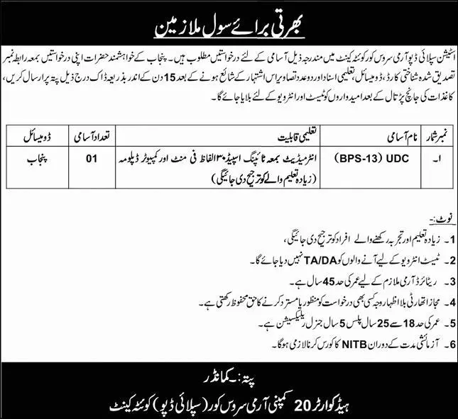 UDC Jobs in Station Supply Depot Quetta Cantt 2026