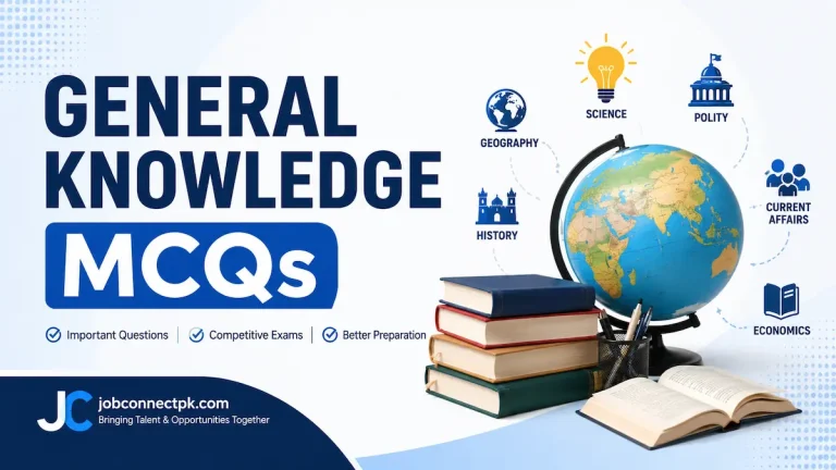 General Knowledge MCQs
