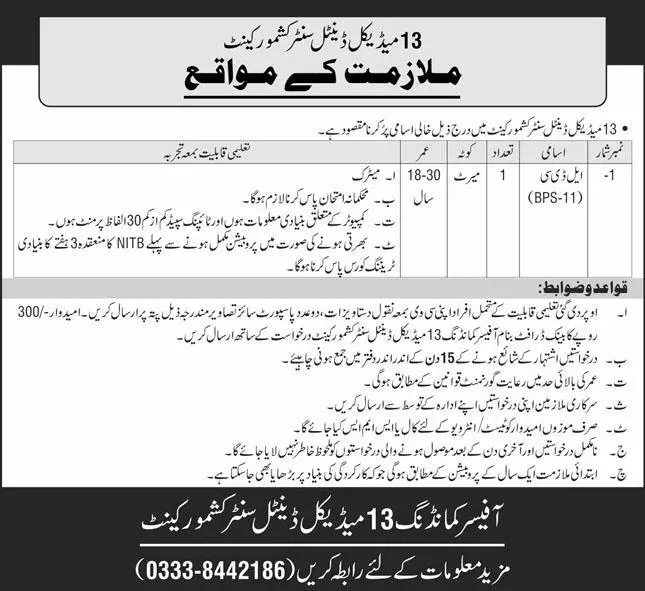 UDC Jobs in 13 Military Medical Dental Center Kashmore Cantt 2026